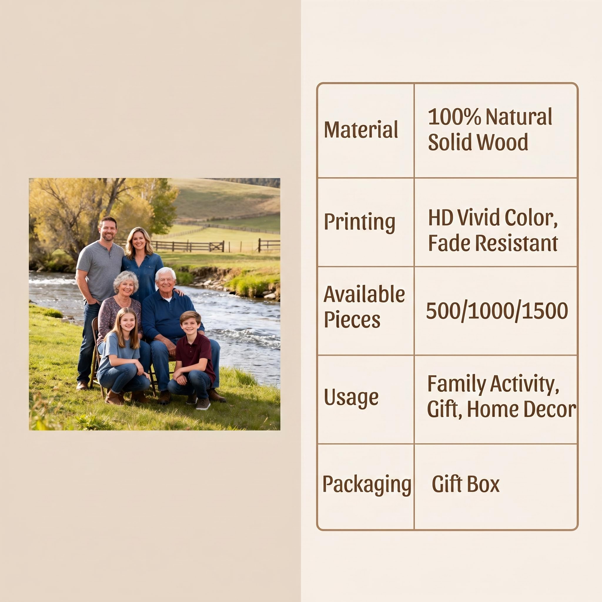 Custom photo puzzle specifications - pieces, material, size parameters