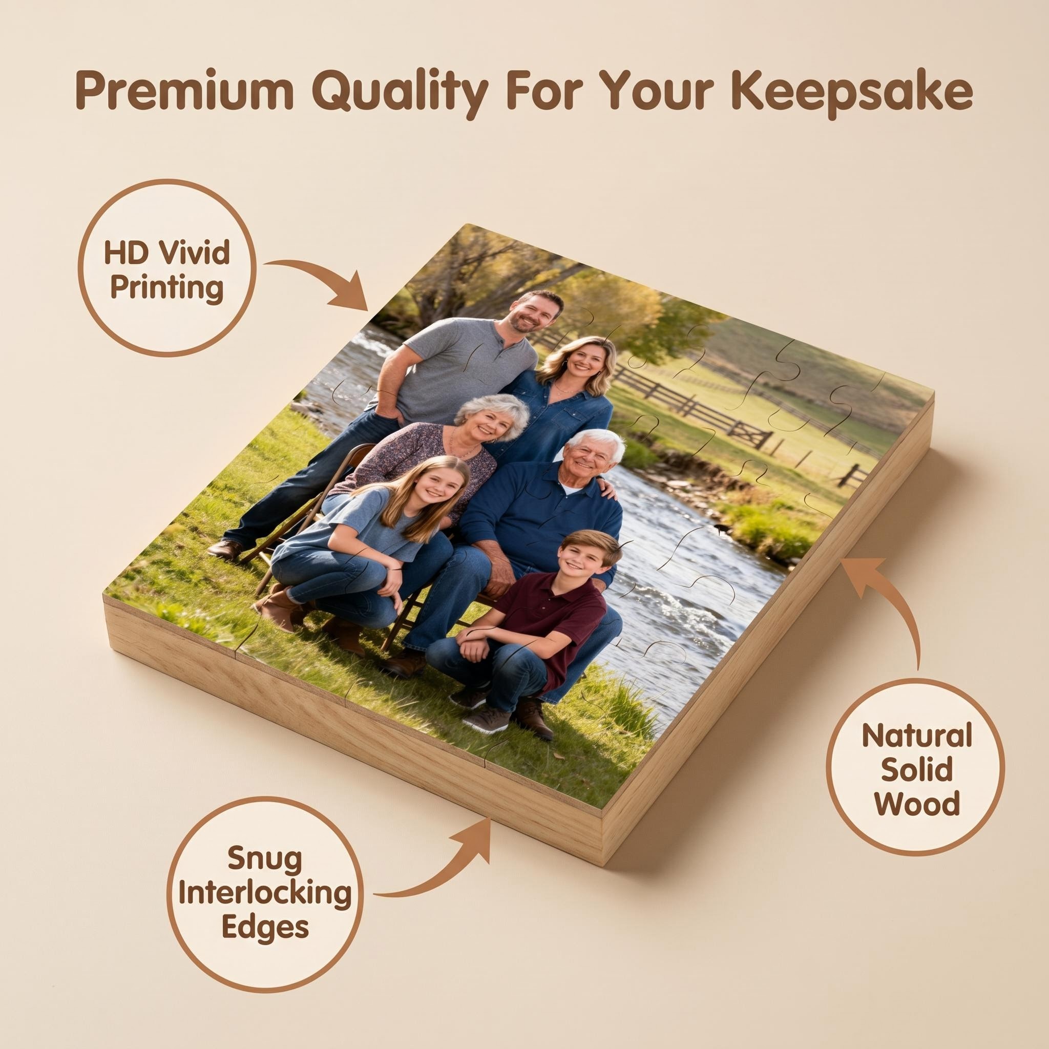 Three core advantages of custom photo jigsaw puzzle - highlight graphic